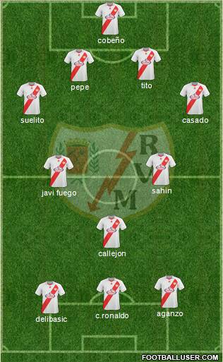Rayo Vallecano de Madrid S.A.D. Formation 2011