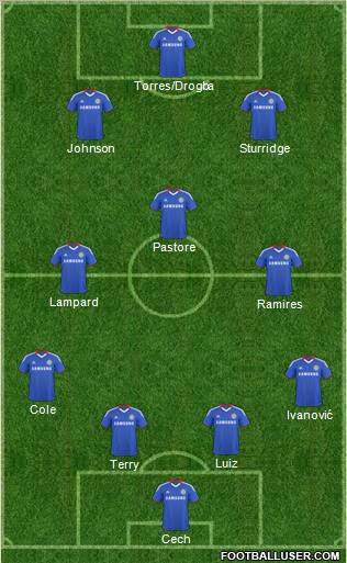 Chelsea Formation 2011