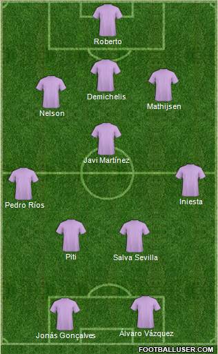 Dream Team Formation 2011