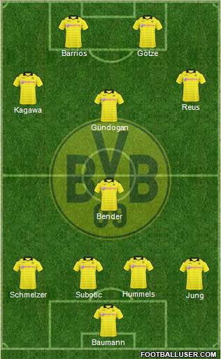 Borussia Dortmund Formation 2011