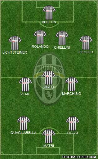 Juventus Formation 2011