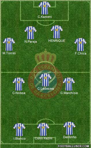 R.C.D. Espanyol de Barcelona S.A.D. Formation 2011