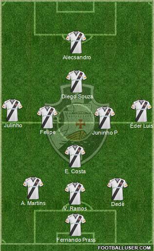 CR Vasco da Gama Formation 2011