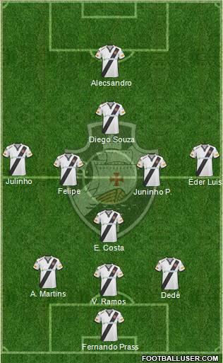 CR Vasco da Gama 3-5-2 football formation