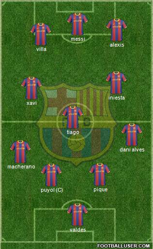 F.C. Barcelona Formation 2011