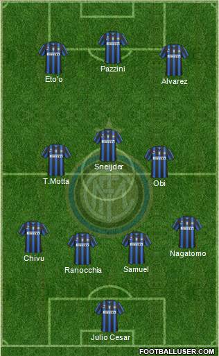 F.C. Internazionale Formation 2011