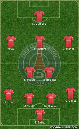 Paris Saint-Germain Formation 2011