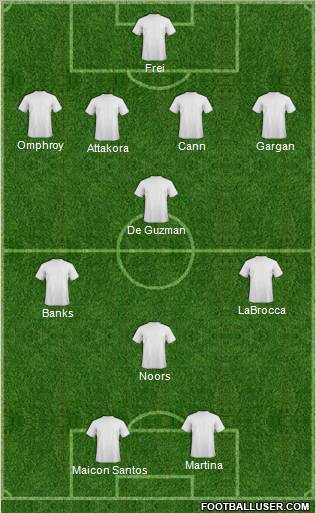 Toronto FC Formation 2011