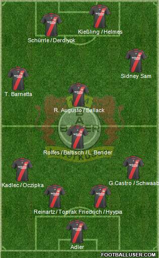 Bayer 04 Leverkusen Formation 2011