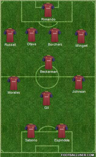 Real Salt Lake Formation 2011