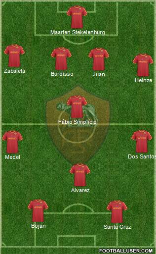 AS Roma Formation 2011