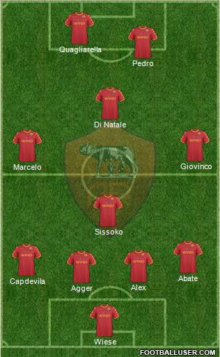 AS Roma Formation 2011