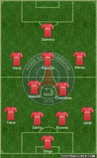 Paris Saint-Germain Formation 2011