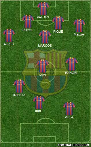 F.C. Barcelona Formation 2011