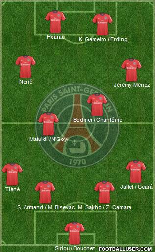 Paris Saint-Germain Formation 2011