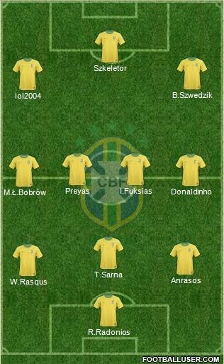 Brazil Formation 2011