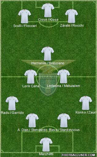 S.S. Lazio Formation 2011