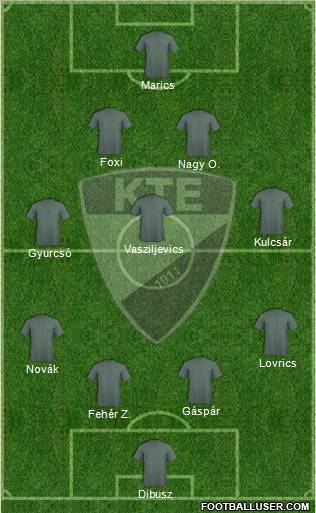 Kecskeméti TE Formation 2011