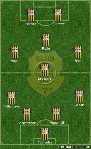 Olimpo de Bahía Blanca football formation