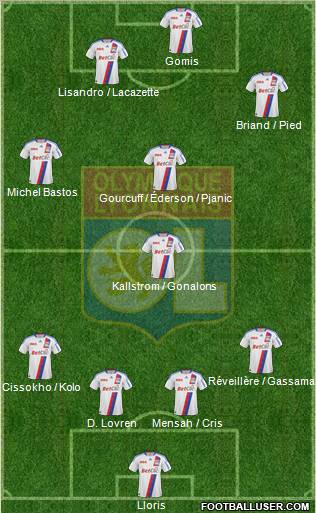 Olympique Lyonnais Formation 2011