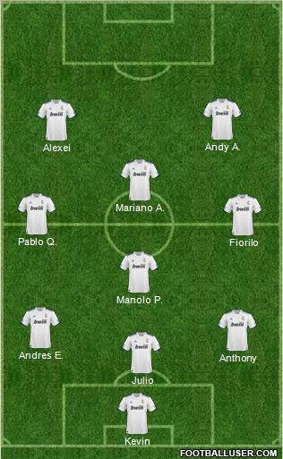 R. Madrid Castilla Formation 2011