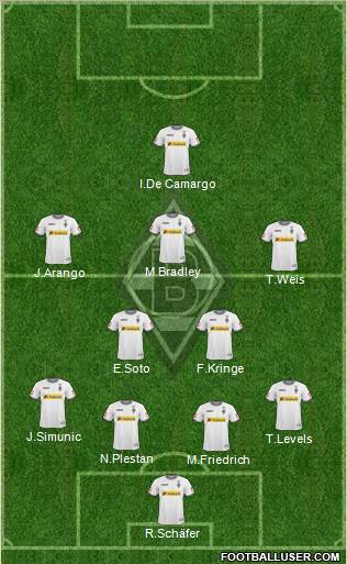 Borussia Mönchengladbach Formation 2011