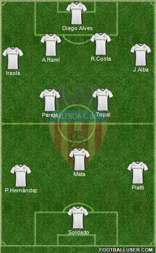 Valencia C.F., S.A.D. Formation 2011