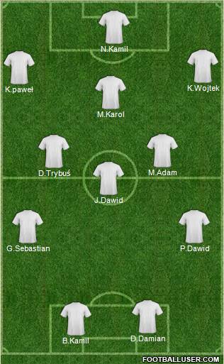 Champions League Team Formation 2011