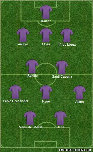 Football Manager Team Formation 2011