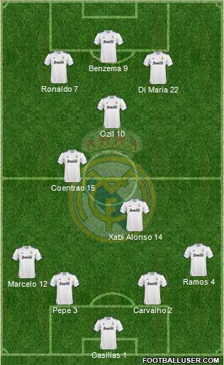 Real Madrid C.F. Formation 2011