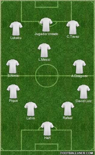 Football Manager Team Formation 2011
