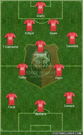 Stade Rennais Football Club Formation 2011