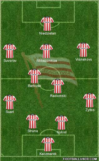 Cracovia Krakow Formation 2011