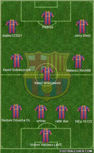 F.C. Barcelona Formation 2011
