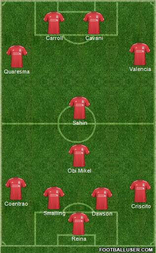 Liverpool Formation 2011