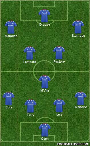 Chelsea Formation 2011