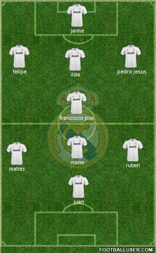 Real Madrid C.F. Formation 2011