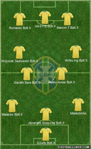 Brazil Formation 2011
