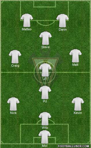 Albacete B., S.A.D. Formation 2011