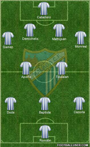 Málaga C.F., S.A.D. Formation 2011