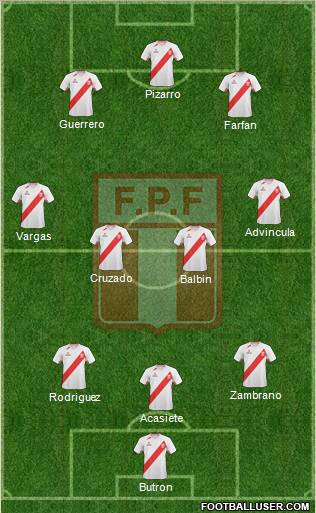 Peru Formation 2011