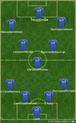 Chelsea Formation 2011