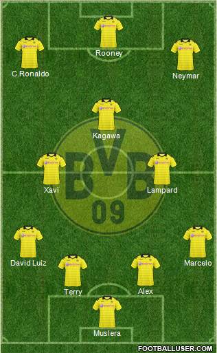 Borussia Dortmund Formation 2011