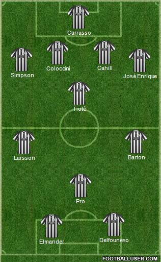 Newcastle United Formation 2011