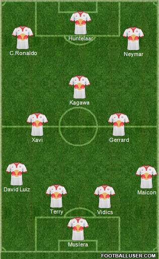 New York Red Bulls Formation 2011