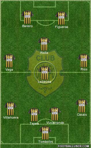 Olimpo de Bahía Blanca football formation