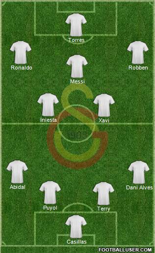 Galatasaray SK Formation 2011