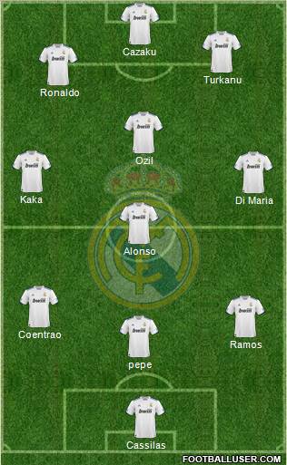 Real Madrid C.F. Formation 2011