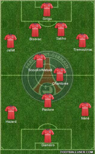 Paris Saint-Germain Formation 2011
