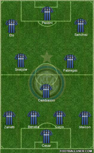 F.C. Internazionale Formation 2011